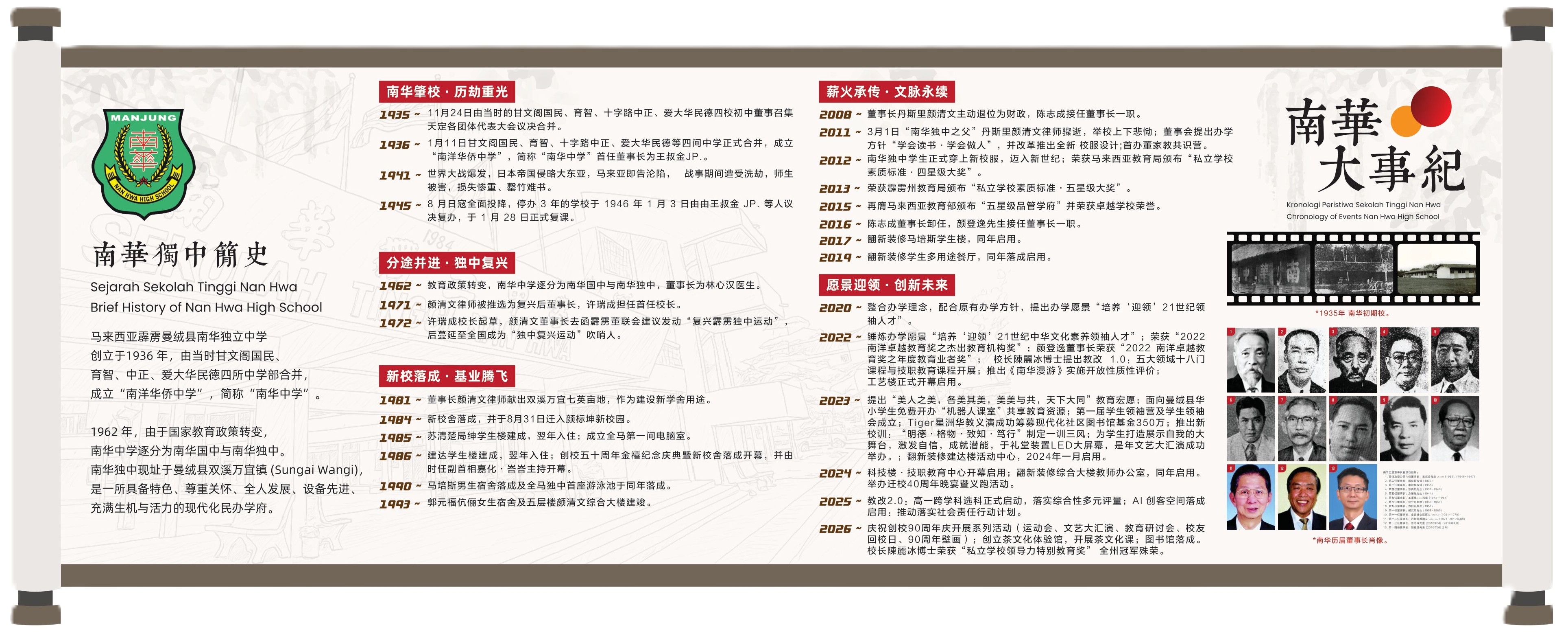 南华独中简史与大事纪挂轴：1936年四校合并创立南洋华侨中学，历经战事停办、独中复兴、新校落成、薪火承传，迈向创校90周年