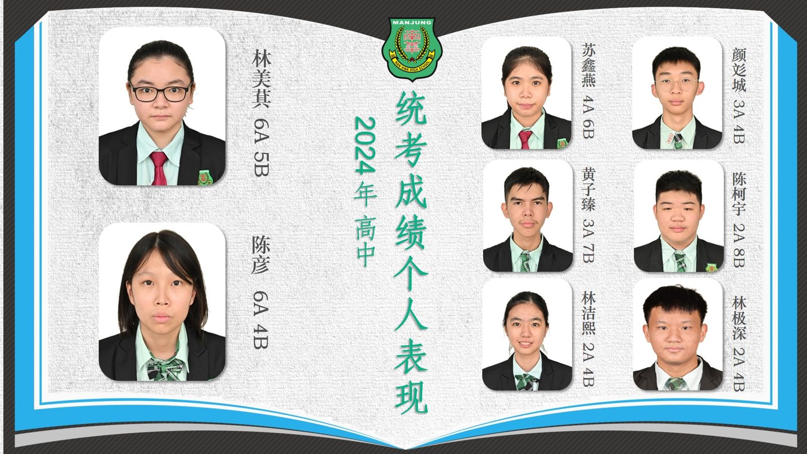 南华独中统考捷报传·多科及格率较往年有所进步